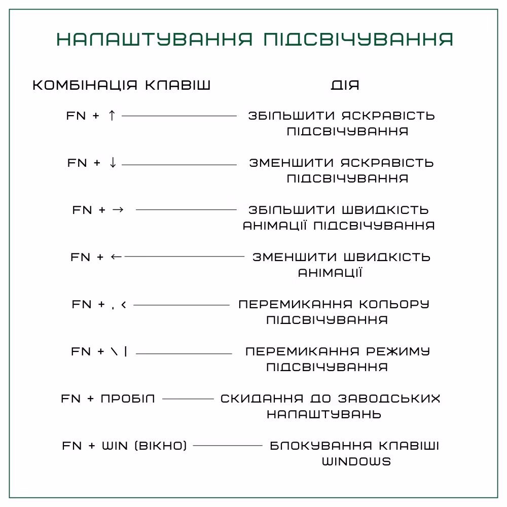 RK-H81UARUENG-CHP-SCS-SN